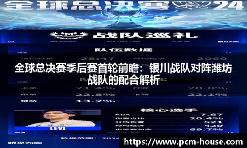 全球总决赛季后赛首轮前瞻：银川战队对阵潍坊战队的配合解析