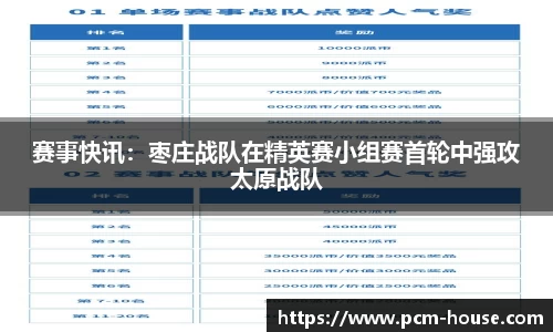赛事快讯：枣庄战队在精英赛小组赛首轮中强攻太原战队