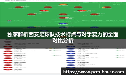 独家解析西安足球队技术特点与对手实力的全面对比分析