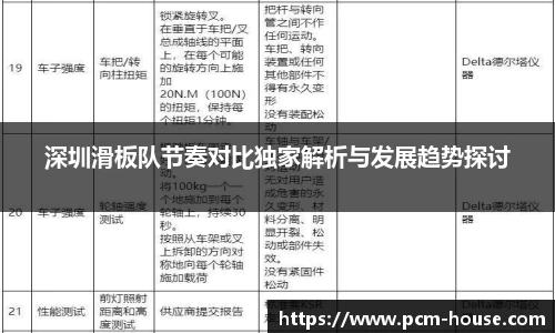 深圳滑板队节奏对比独家解析与发展趋势探讨